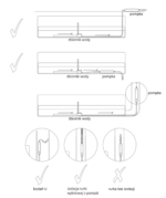 Condensate pump S mini - Image 3